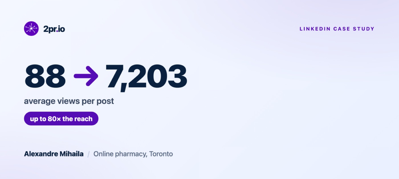 Alexandre Mihaila LinkedIn case study